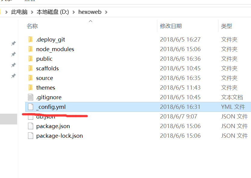 config