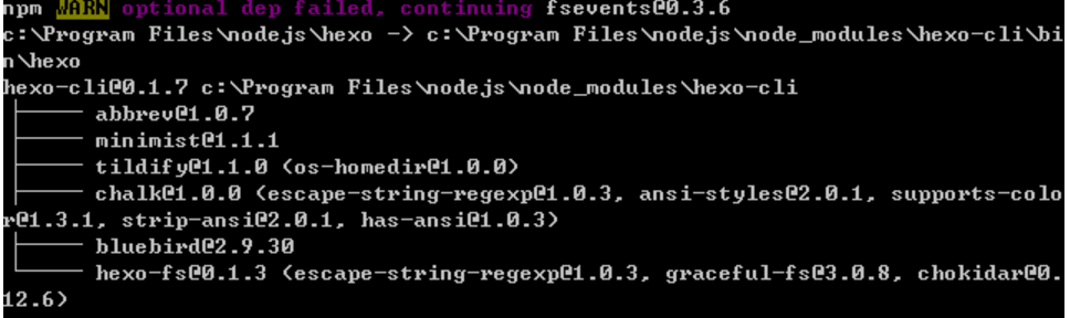 npm_hexo